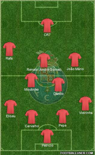 Futebol Clube do Porto - SAD Formation 2016