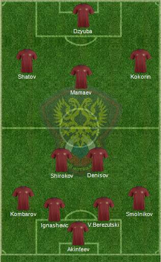 Russia Formation 2016