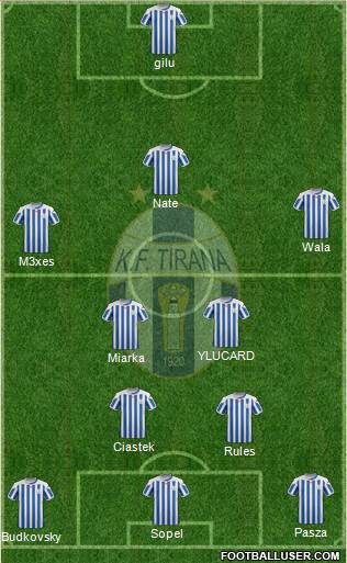 KF Tirana Formation 2016