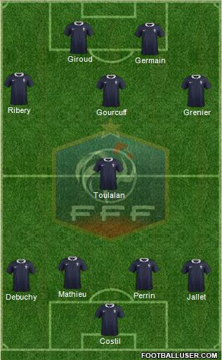 France Formation 2016