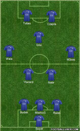 Leicester City Formation 2016