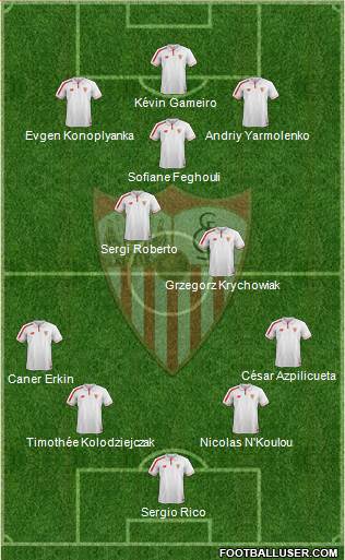 Sevilla F.C., S.A.D. Formation 2016