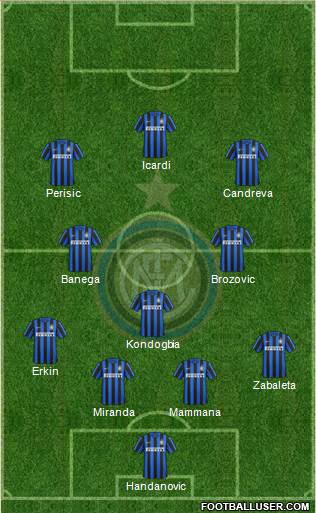 F.C. Internazionale Formation 2016