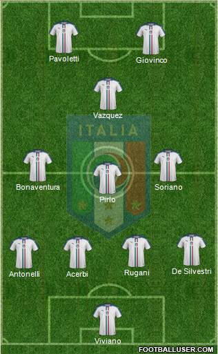 Italy Formation 2016