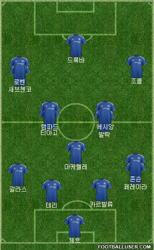 Chelsea Formation 2016