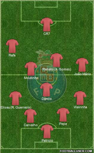 Futebol Clube do Porto - SAD Formation 2016