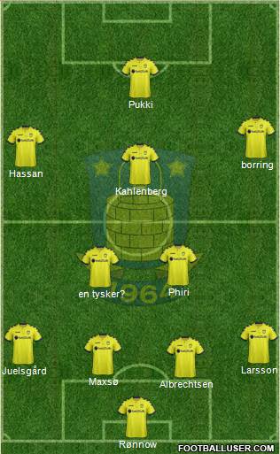 Brøndbyernes Idrætsforening Formation 2016