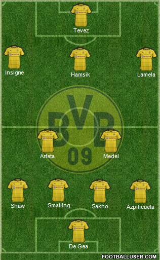 Borussia Dortmund Formation 2016