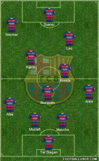 F.C. Barcelona Formation 2016