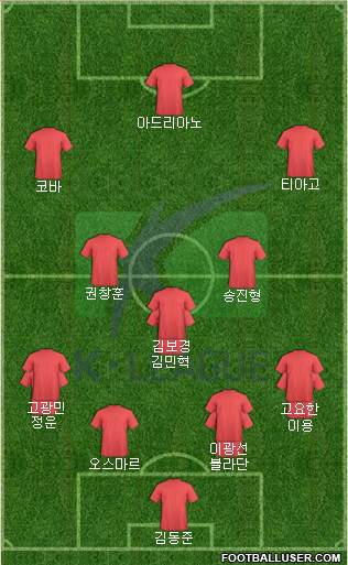 K-League All-Stars Formation 2016