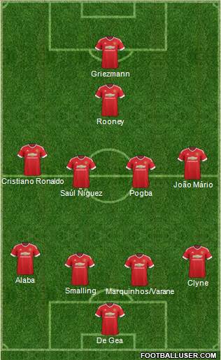 Manchester United Formation 2016