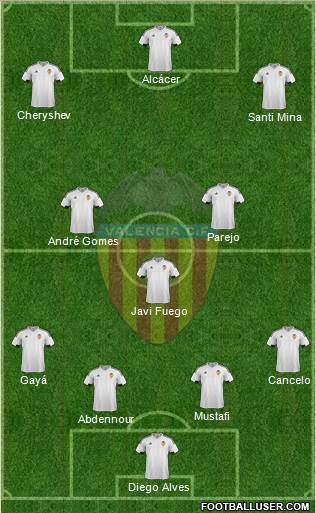 Valencia C.F., S.A.D. Formation 2016