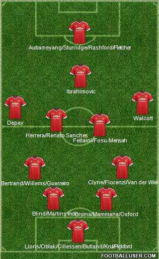 Manchester United Formation 2016
