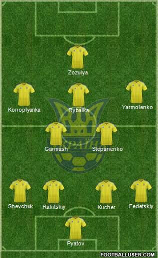 Ukraine Formation 2016
