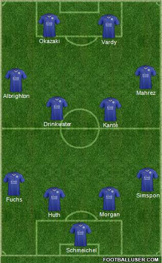 Leicester City Formation 2016
