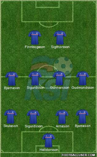Iceland Formation 2016