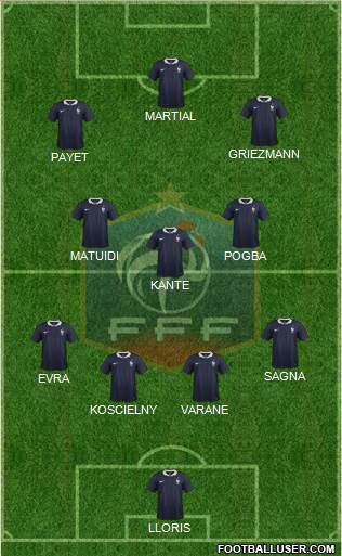 France Formation 2016
