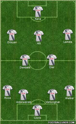 Tottenham Hotspur Formation 2016