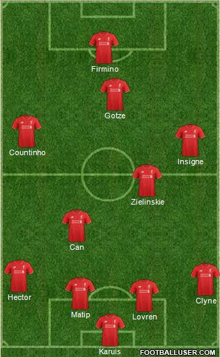 Liverpool Formation 2016