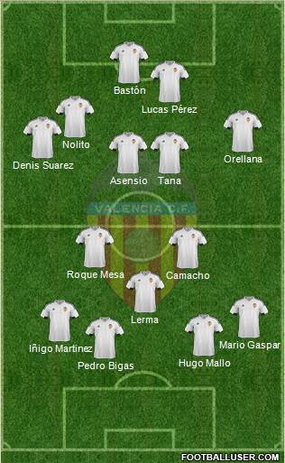 Valencia C.F., S.A.D. Formation 2016