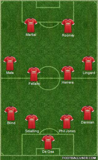 Manchester United Formation 2016