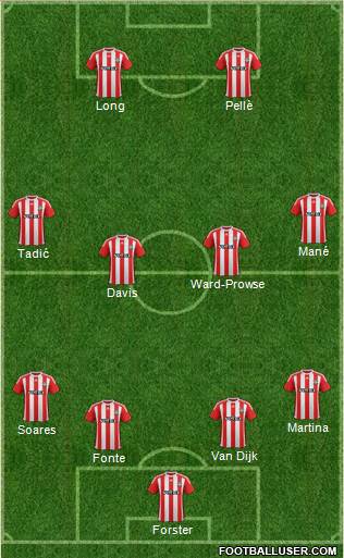 Southampton Formation 2016