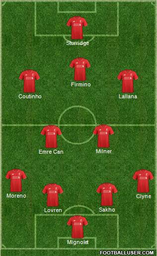 Liverpool Formation 2016