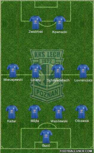 Lech Poznan Formation 2016