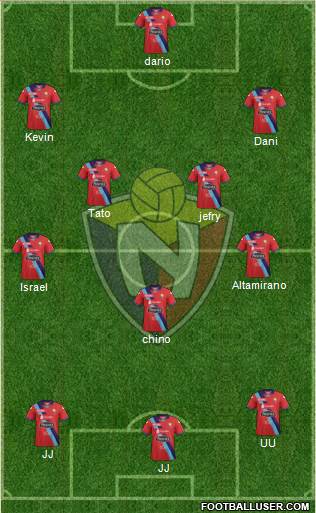 CD El Nacional Formation 2016