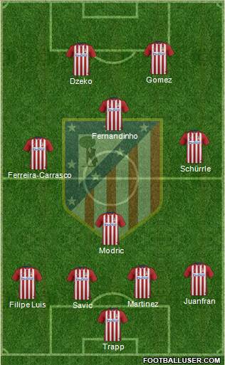 C. Atlético Madrid S.A.D. Formation 2016