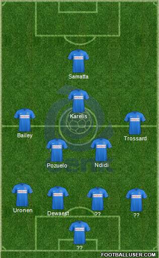K Racing Club Genk Formation 2016