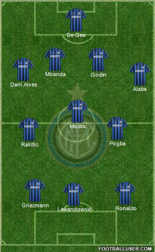 F.C. Internazionale Formation 2016