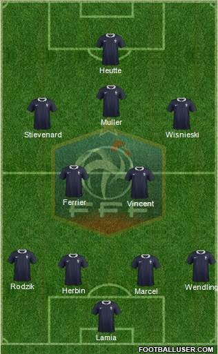 France Formation 2016