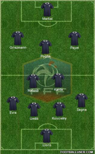 France Formation 2016