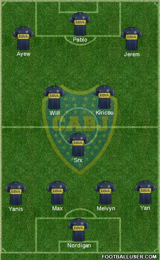 Boca Juniors Formation 2016