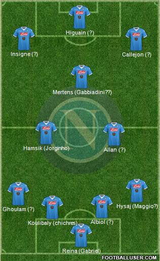 Napoli Formation 2016