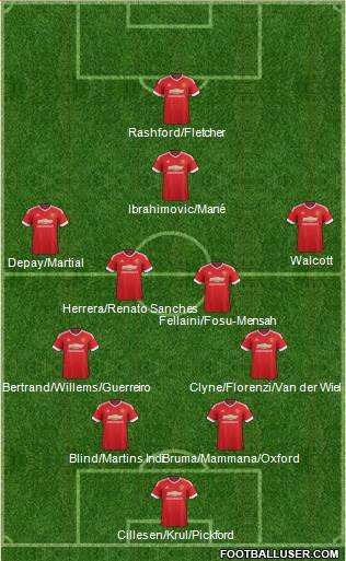 Manchester United Formation 2016