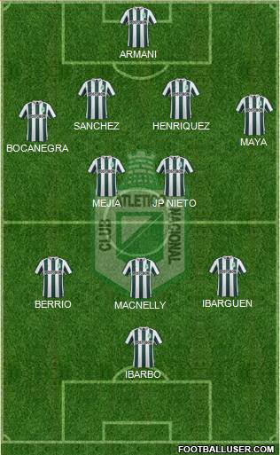 CDC Atlético Nacional Formation 2016