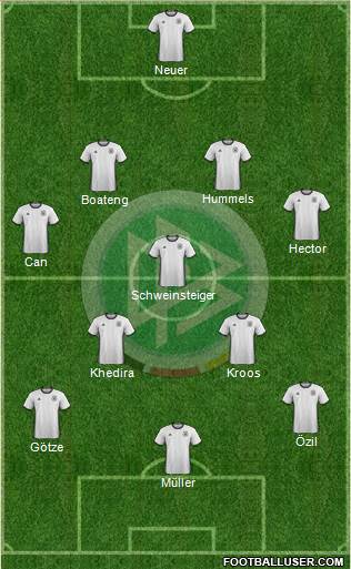 Germany Formation 2016