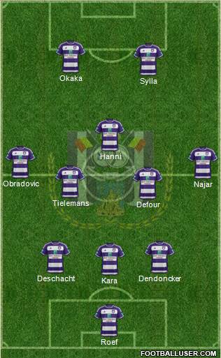 RSC Anderlecht Formation 2016