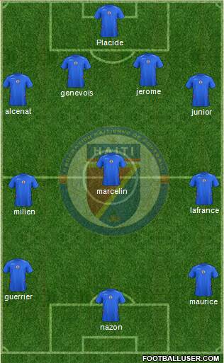 Haiti Formation 2016