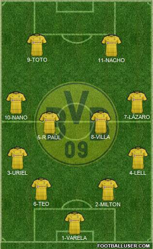 Borussia Dortmund Formation 2016