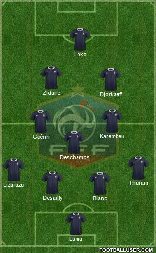 France Formation 2016