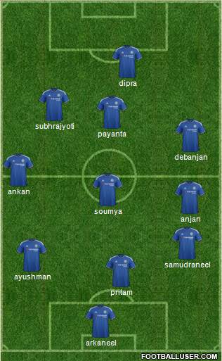 Chelsea Formation 2016