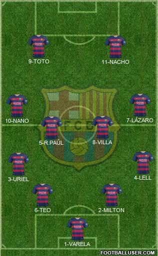 F.C. Barcelona Formation 2016