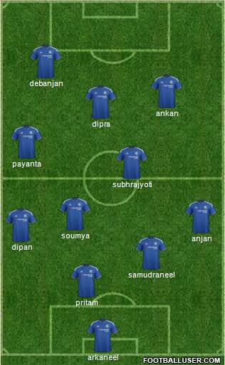 Chelsea Formation 2016