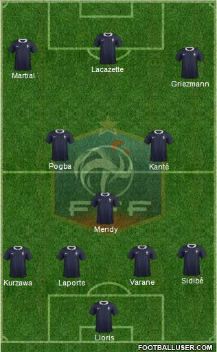 France Formation 2016