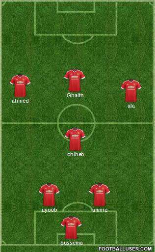 Manchester United Formation 2016