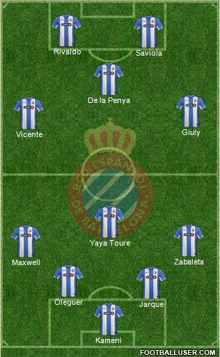 R.C.D. Espanyol de Barcelona S.A.D. Formation 2016