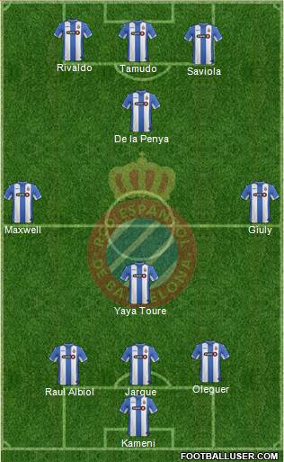 R.C.D. Espanyol de Barcelona S.A.D. Formation 2016